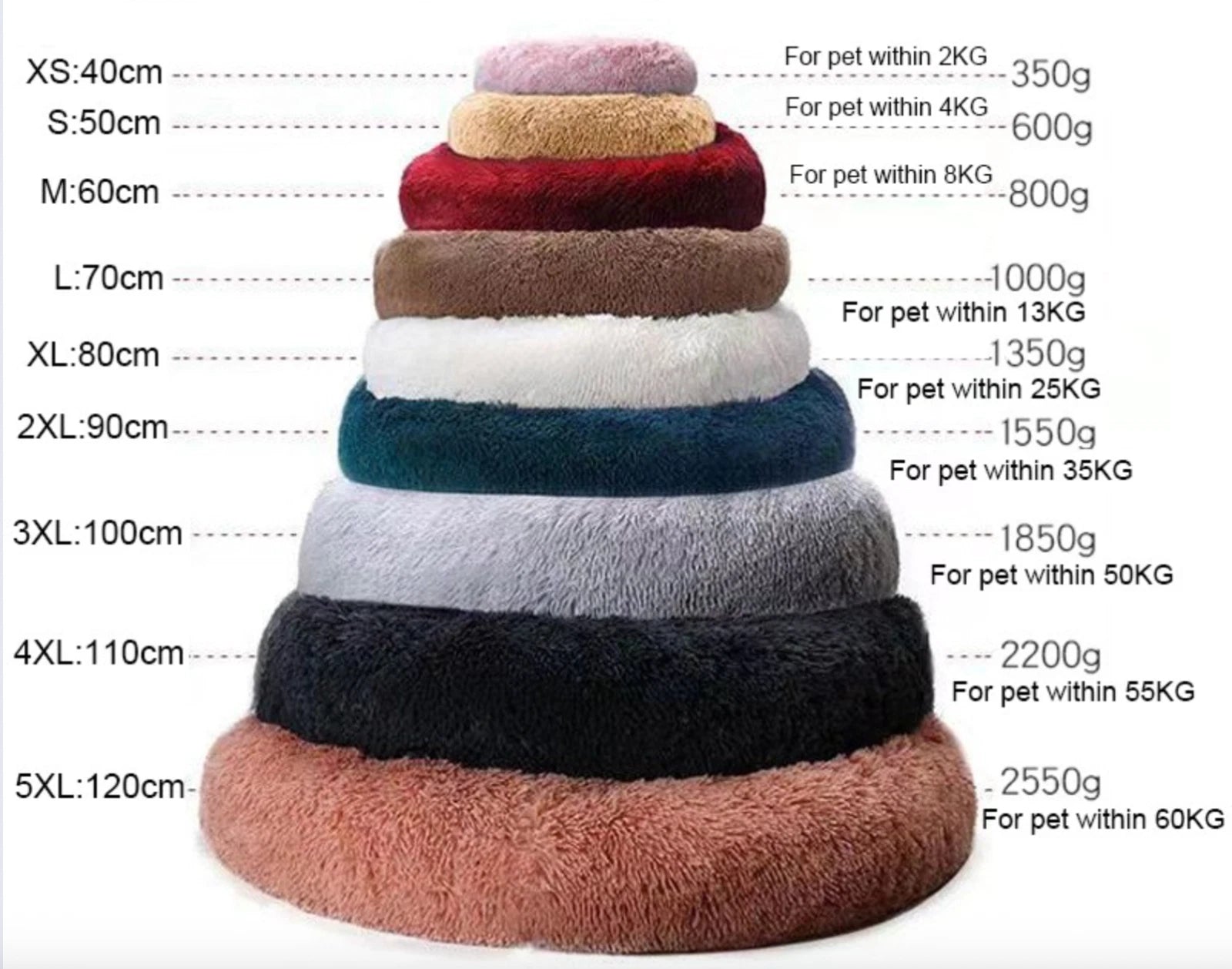 Dog Cat Round Soft Bed Donut Calming Anti Anxiety